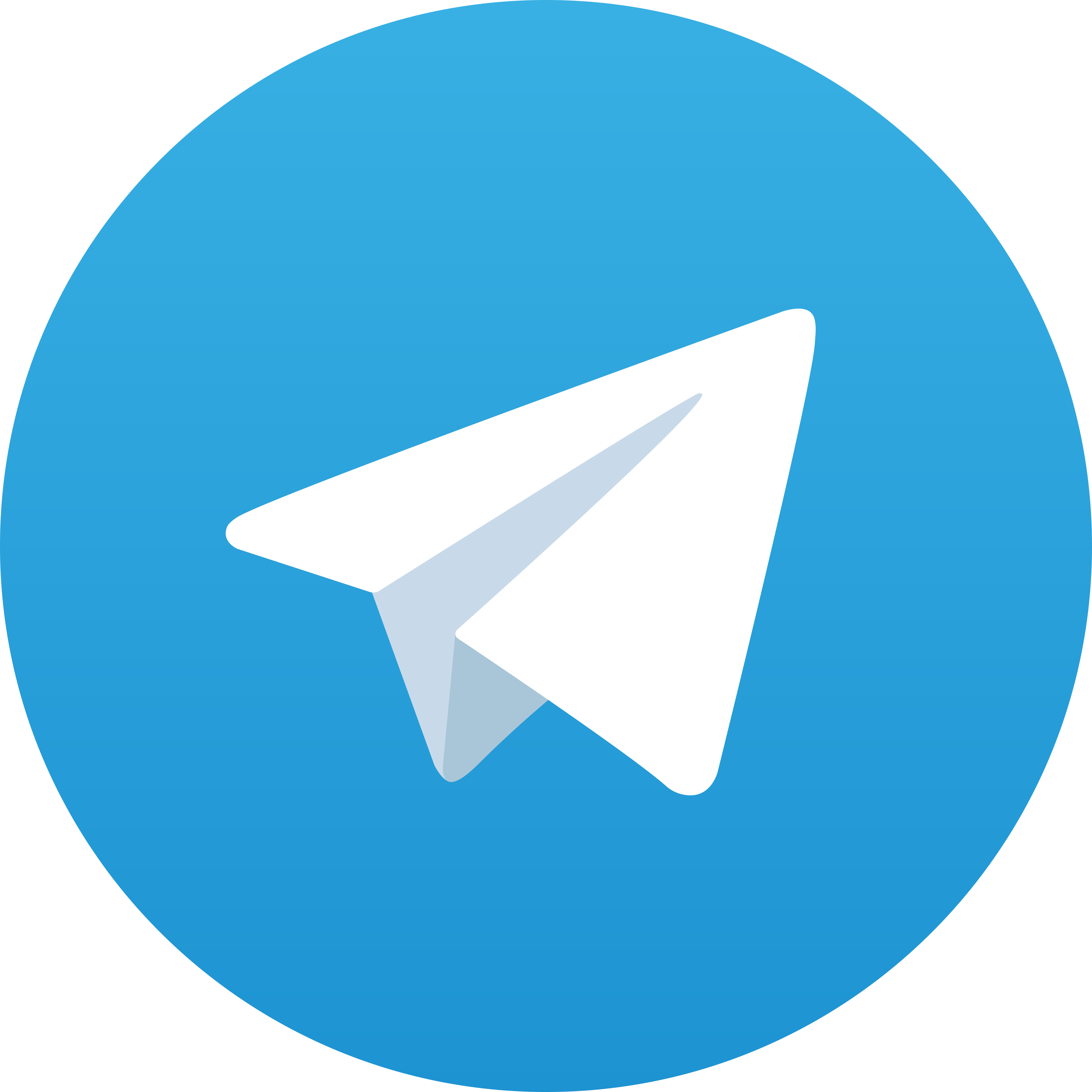 Telegram EVOZTOTO